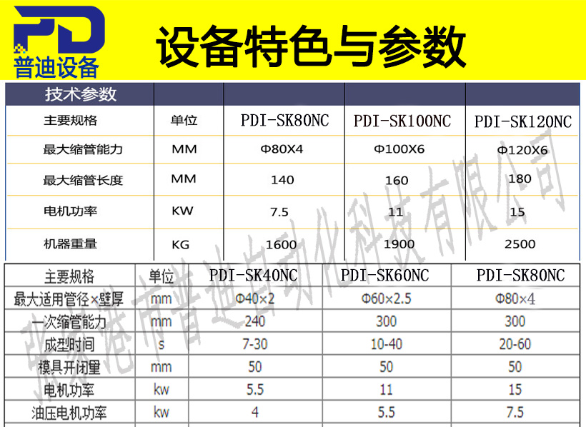 普迪縮管擴管鈍鉚一體80機